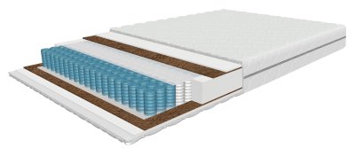 Relax Coco mattress 90x200 cm with 7-zone pocket springs and coconut fibre, height 19 cm, rolled up