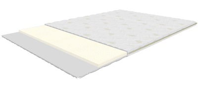 Boston Latex 80x200 cm, soft mattress topper with latex, height 5 cm