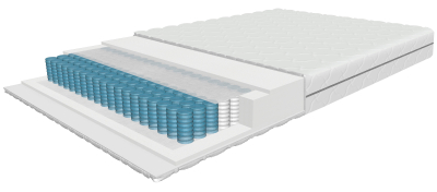 Relax Classic mattress 90x200 cm with 7-zone pocket springs, height 19 cm, rolled up