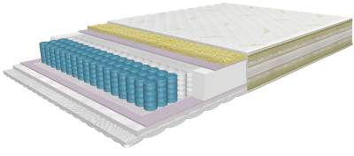 Air Combi mattress 80x200 cm, with 7-zone Pocket springs and latex, height 25 cm, rolled