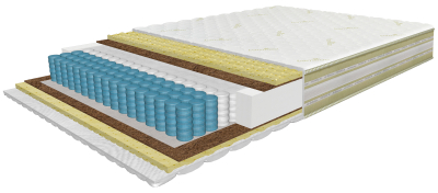 Air Eco mattress 180x200 cm, with 7-zone Pocket springs, coconut and latex, height 25 cm, rolled