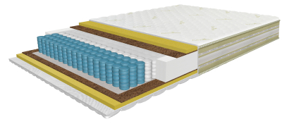 Air Memory mattress 160x200 cm with 7 zone Pocket springs and coconut, height 25 cm, rolled