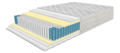 Mattress Luxury Dream Pocket Latex 180x200 cm, with Pocket springs, height 30 cm, rolled up