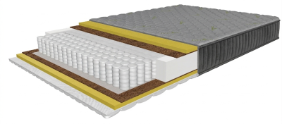 Ruby Platinum mattress 180x200 cm, with MultiPocket springs, height 24 cm, rolled
